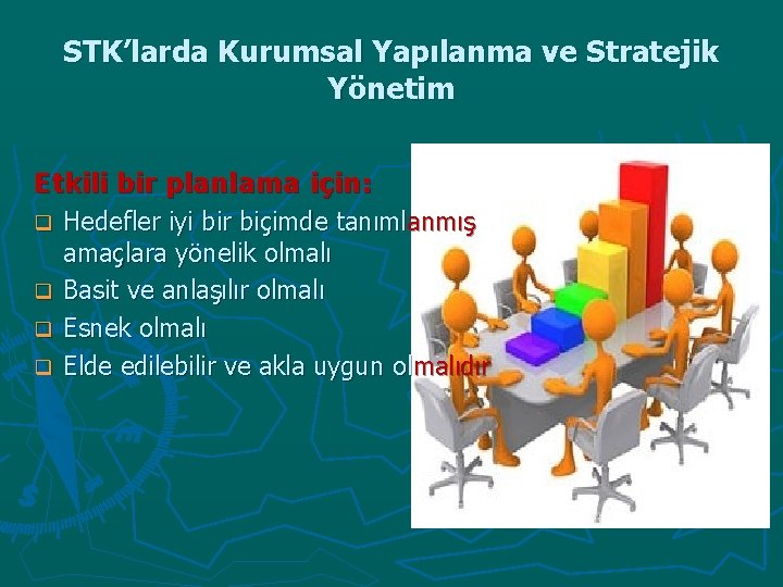 STK’larda Kurumsal Yapılanma ve Stratejik Yönetim Etkili bir planlama için: q Hedefler iyi bir