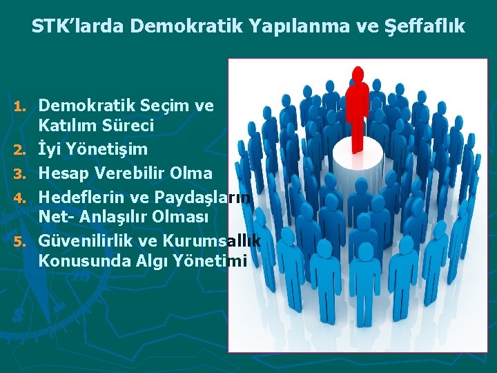 STK’larda Demokratik Yapılanma ve Şeffaflık 1. 2. 3. 4. 5. Demokratik Seçim ve Katılım