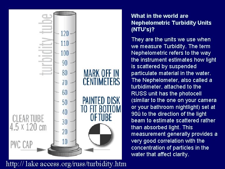 What in the world are Nephelometric Turbidity Units (NTU’s)? They are the units we