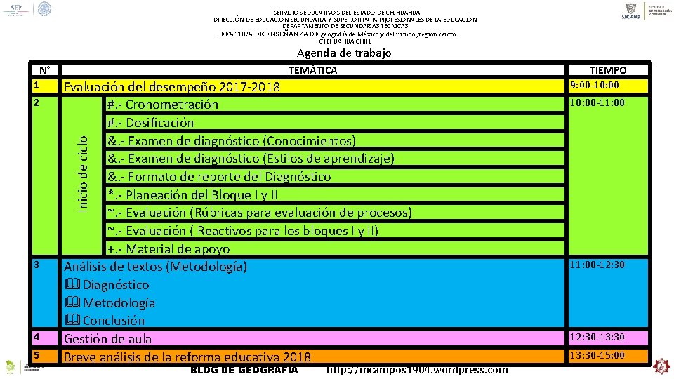 SERVICIOS EDUCATIVOS DEL ESTADO DE CHIHUAHUA DIRECCIÓN DE EDUCACIÓN SECUNDARIA Y SUPERIOR PARA PROFESIONALES