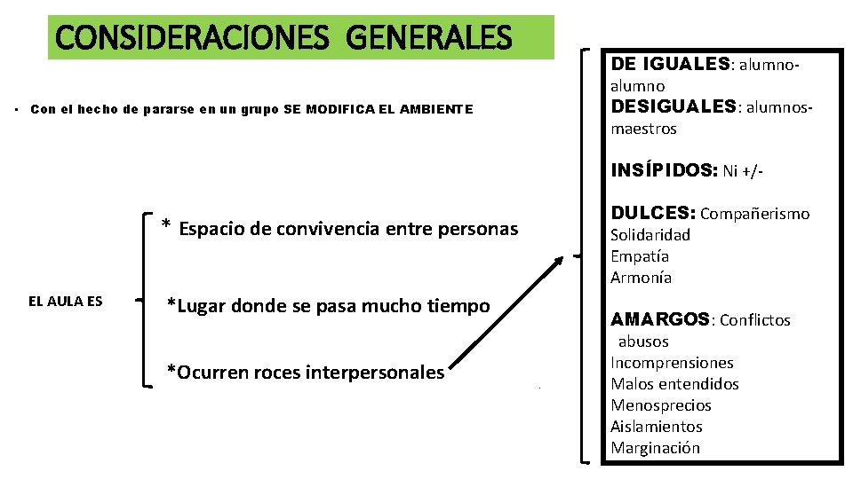 CONSIDERACIONES GENERALES DE IGUALES: alumno DESIGUALES: alumnosmaestros • Con el hecho de pararse en