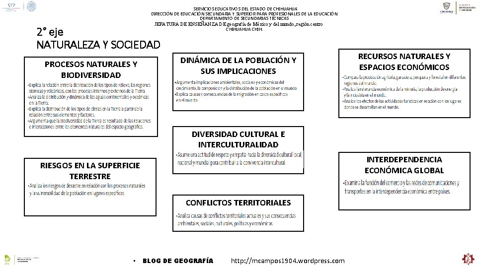 SERVICIOS EDUCATIVOS DEL ESTADO DE CHIHUAHUA DIRECCIÓN DE EDUCACIÓN SECUNDARIA Y SUPERIOR PARA PROFESIONALES