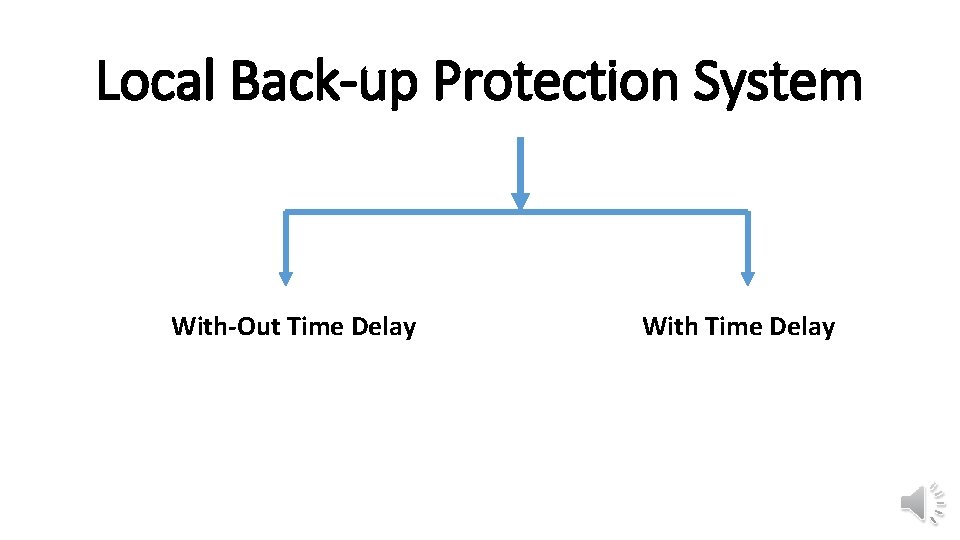 Local Back-up Protection System With-Out Time Delay With Time Delay Local Back-up Protection System With-Out Time Delay With Time Delay