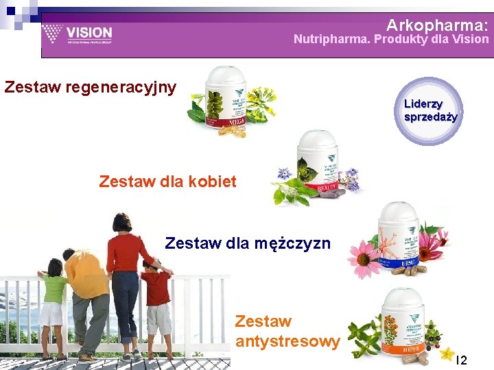 Arkopharma: Nutripharma. Produkty dla Vision Zestaw regeneracyjny Liderzy sprzedaży Zestaw dla kobiet Zestaw dla
