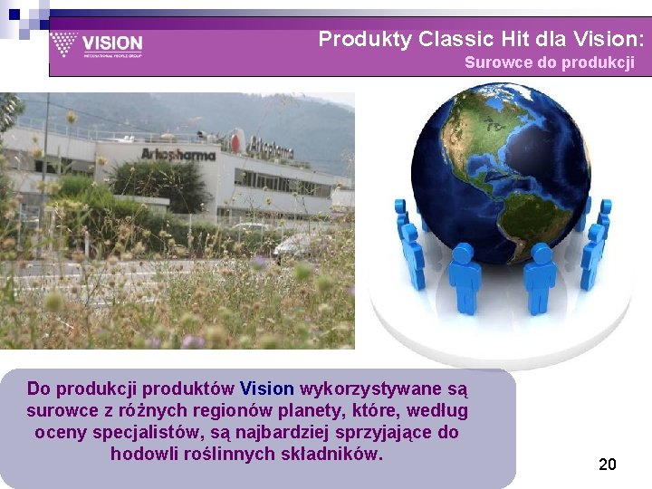 Produkty Classic Hit dla Vision: Surowce do produkcji Do produkcji produktów Vision wykorzystywane są