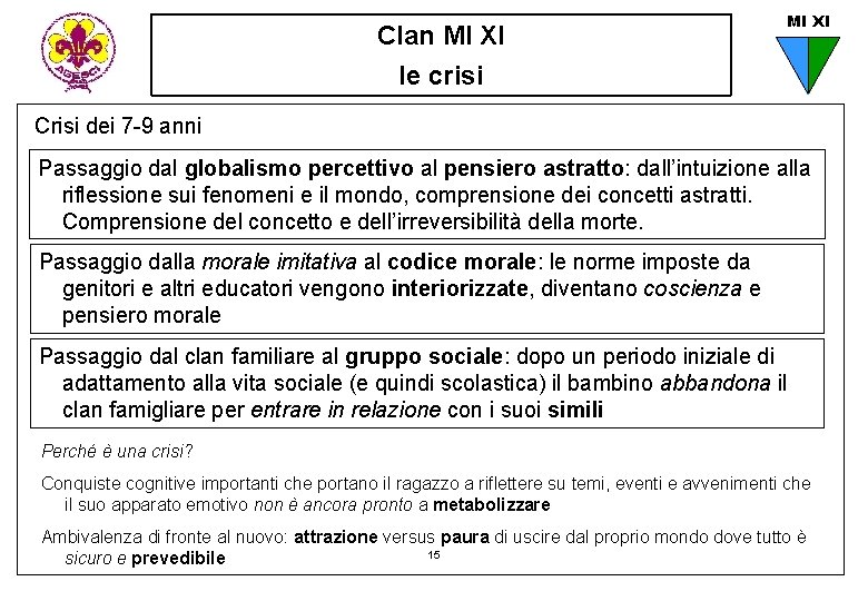Clan MI XI le crisi Crisi dei 7 -9 anni Passaggio dal globalismo percettivo