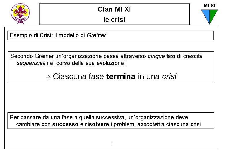 Clan MI XI le crisi Esempio di Crisi: il modello di Greiner Secondo Greiner