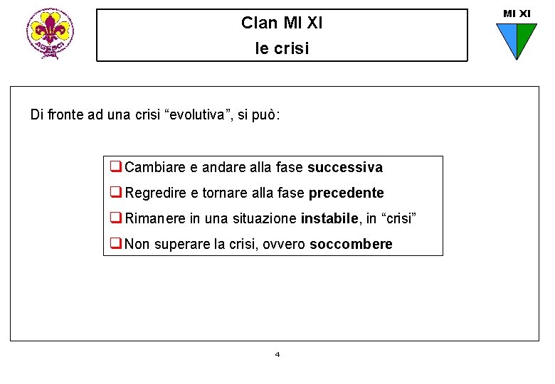 Clan MI XI le crisi Di fronte ad una crisi “evolutiva”, si può: q