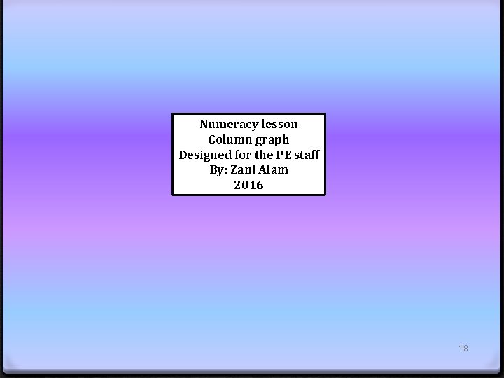 Numeracy lesson Column graph Designed for the PE staff By: Zani Alam 2016 18