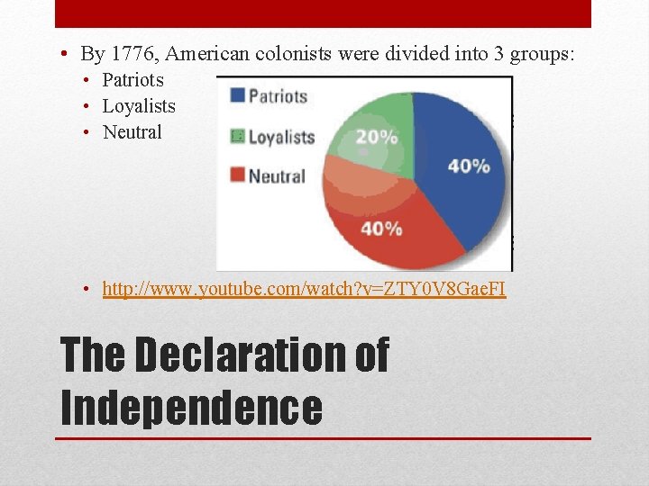  • By 1776, American colonists were divided into 3 groups: • Patriots •
