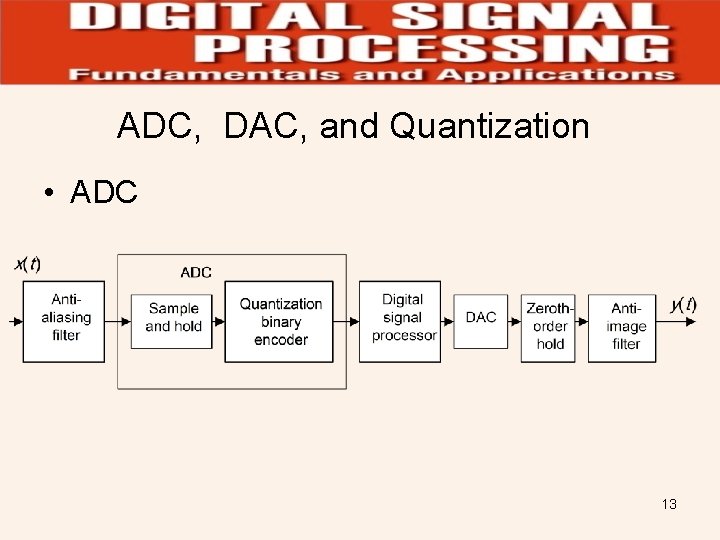 ADC, DAC, and Quantization • ADC 13 