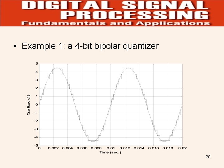  • Example 1: a 4 -bit bipolar quantizer 20 