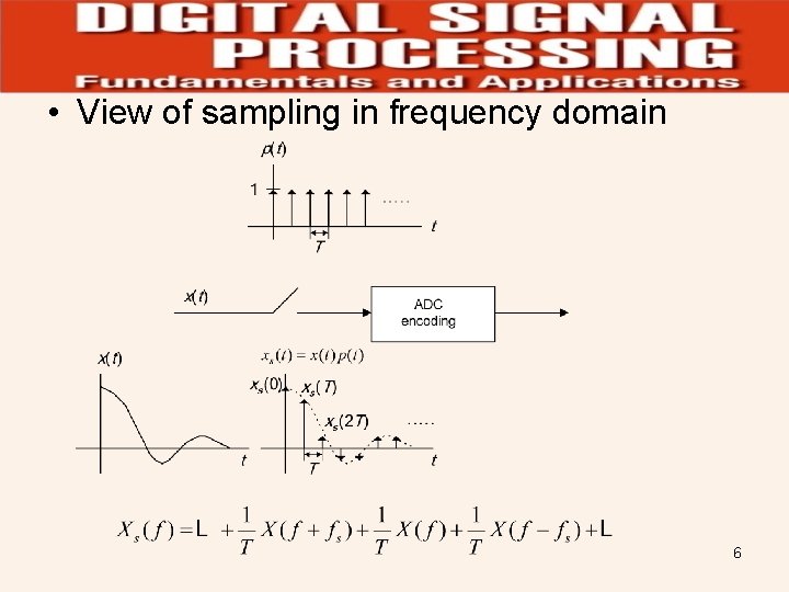  • View of sampling in frequency domain 6 