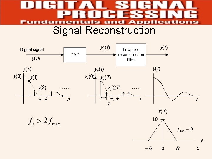 Signal Reconstruction 9 