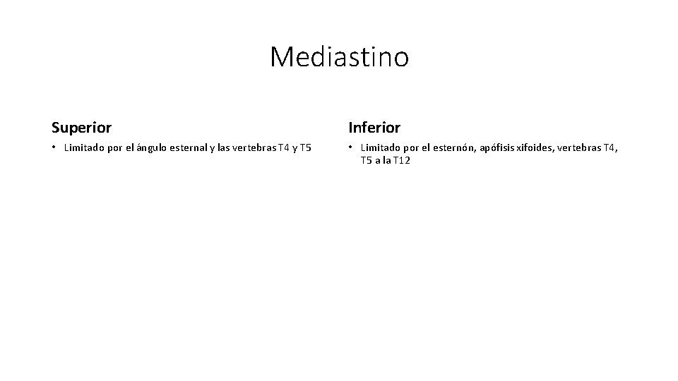 Mediastino Superior Inferior • Limitado por el ángulo esternal y las vertebras T 4