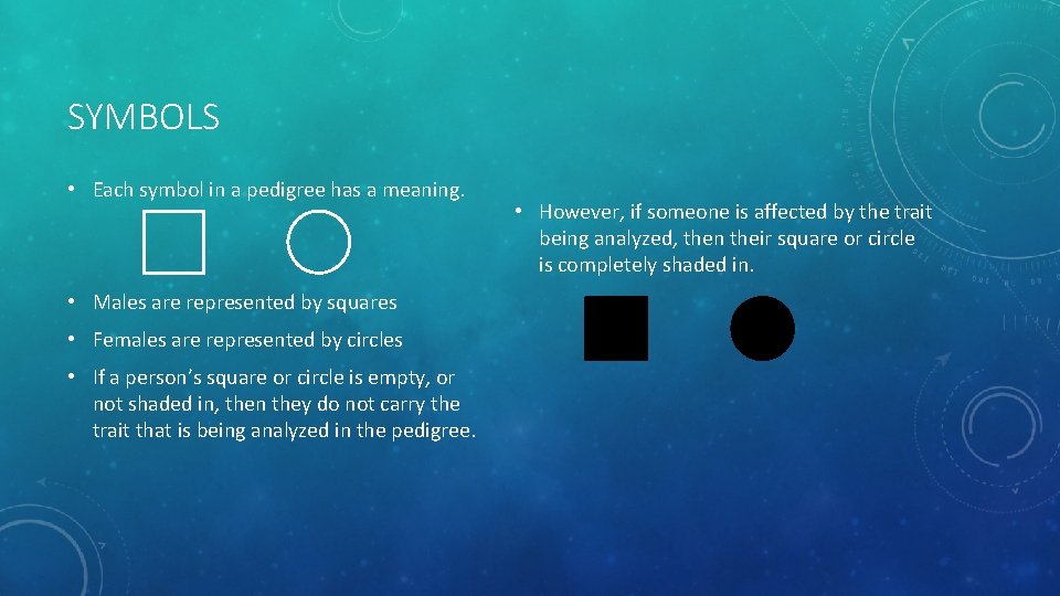 SYMBOLS • Each symbol in a pedigree has a meaning. • Males are represented