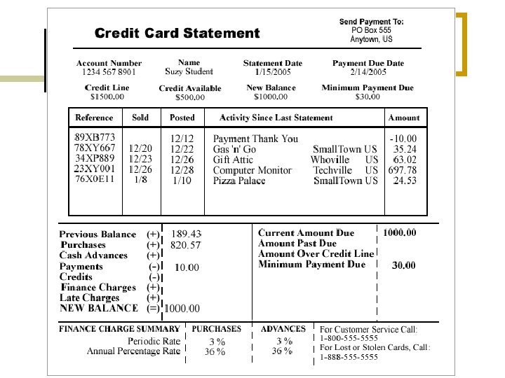 Credit Cards n n Credit cards are a good way to build credit, if