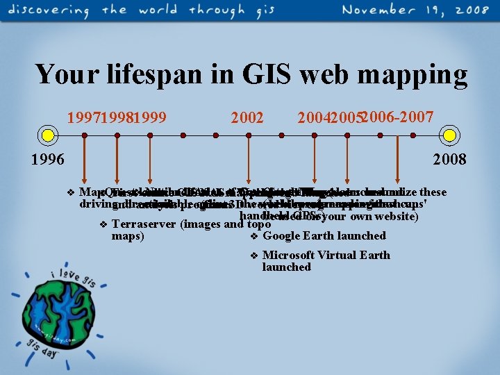 Your lifespan in GIS web mapping 199719981999 2002 200420052006 -2007 1996 2008 v v