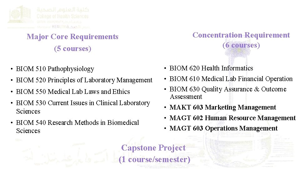 Concentration Requirement (6 courses) Major Core Requirements (5 courses) • BIOM 510 Pathophysiology •