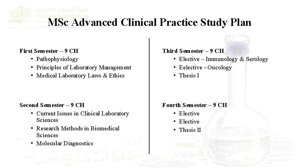 MSc Advanced Clinical Practice Study Plan First Semester – 9 CH • Pathophysiology •
