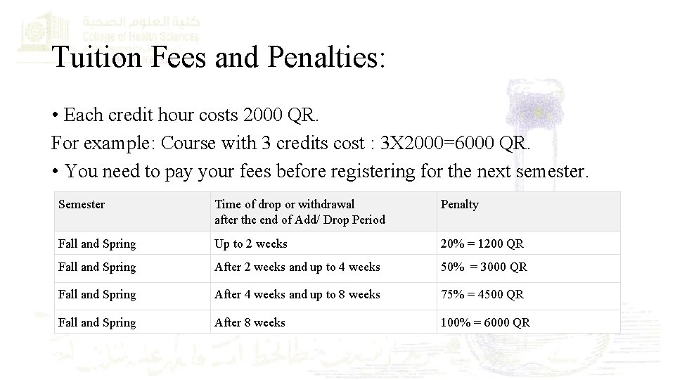 Tuition Fees and Penalties: • Each credit hour costs 2000 QR. For example: Course