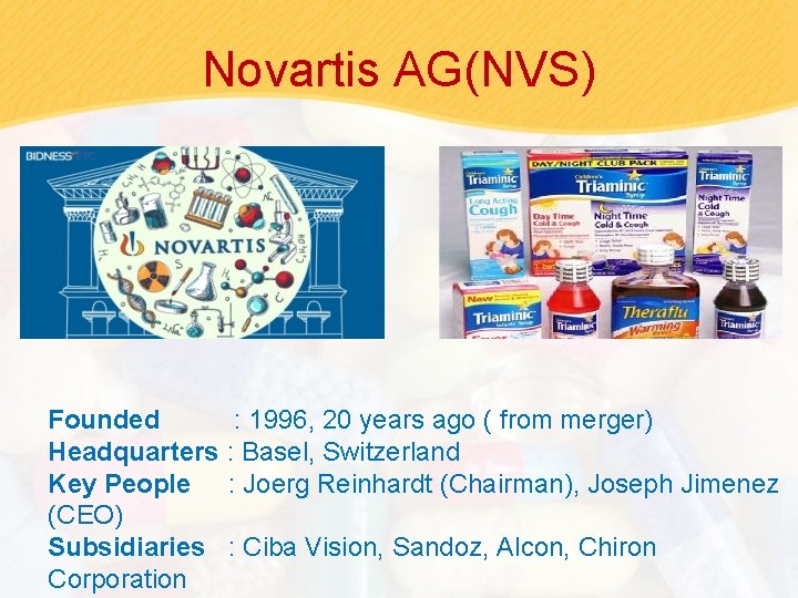 Novartis AG(NVS) Founded : 1996, 20 years ago ( from merger) Headquarters : Basel,