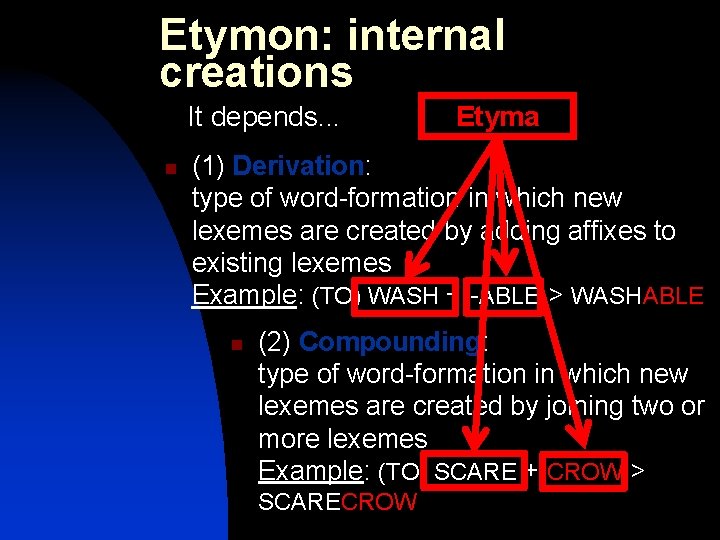 Etymon: internal creations It depends. . . n Etyma (1) Derivation: type of word-formation