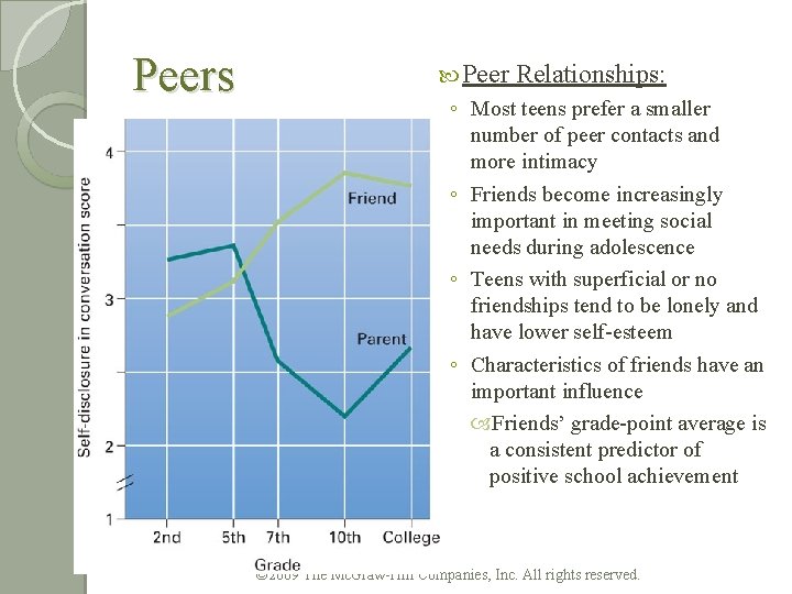 Peers Peer Relationships: ◦ Most teens prefer a smaller number of peer contacts and