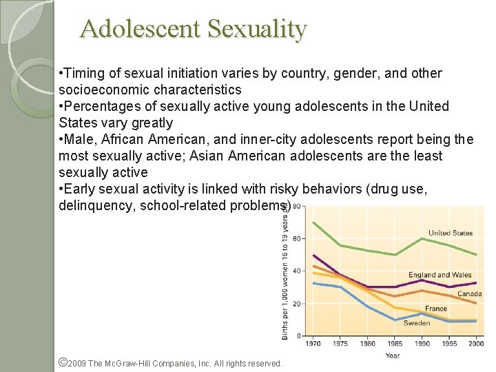 Adolescent Sexuality • Timing of sexual initiation varies by country, gender, and other socioeconomic