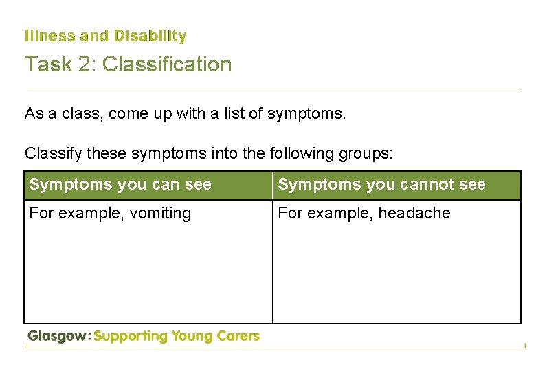 Task 2: Classification As a class, come up with a list of symptoms. Classify