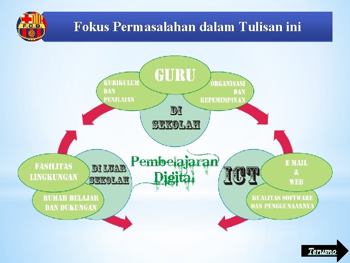 Fokus Permasalahan dalam Tulisan ini Terusno 