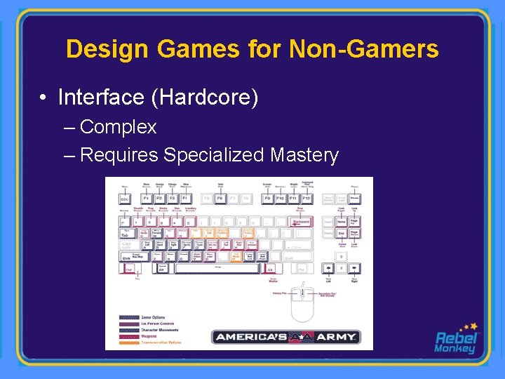 Design Games for Non-Gamers • Interface (Hardcore) – Complex – Requires Specialized Mastery 