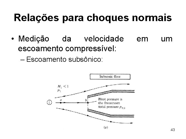 Relações para choques normais • Medição da velocidade escoamento compressível: em um – Escoamento