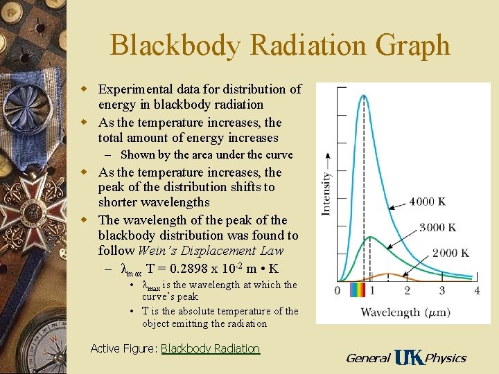 Blackbody Radiation Graph w Experimental data for distribution of energy in blackbody radiation w