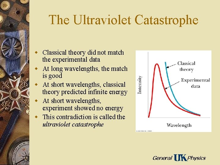 The Ultraviolet Catastrophe w Classical theory did not match the experimental data w At