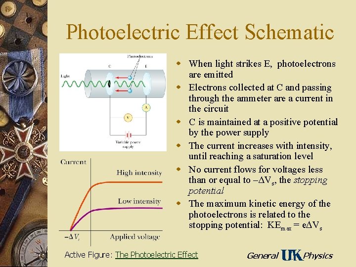 Photoelectric Effect Schematic w When light strikes E, photoelectrons are emitted w Electrons collected