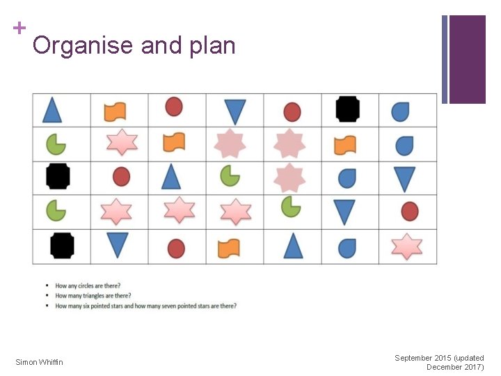 + Organise and plan Simon Whiffin September 2015 (updated December 2017) 