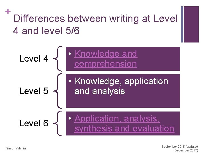 + Differences between writing at Level 4 and level 5/6 Level 4 Level 5