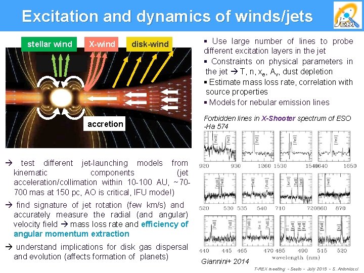 Excitation and dynamics of winds/jets stellar wind X-wind disk-wind accretion § Use large number