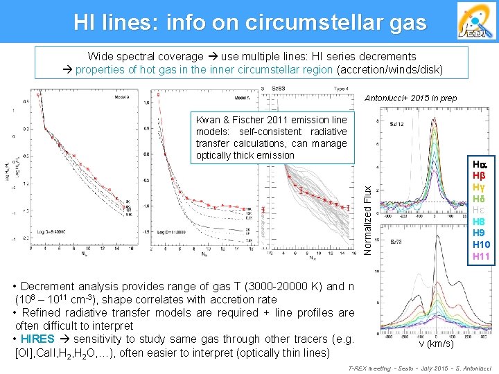 HI lines: info on circumstellar gas Wide spectral coverage use multiple lines: HI series