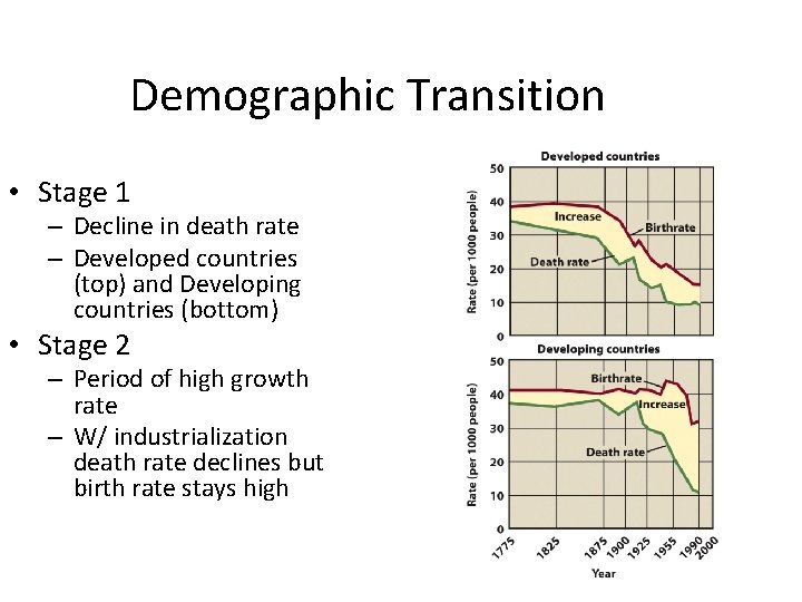 Demographic Transition • Stage 1 – Decline in death rate – Developed countries (top) Demographic Transition • Stage 1 – Decline in death rate – Developed countries (top)