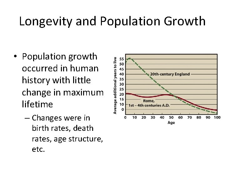 Longevity and Population Growth • Population growth occurred in human history with little change Longevity and Population Growth • Population growth occurred in human history with little change