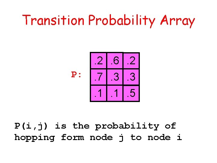 Transition Probability Array P: . 2. 6. 2. 7. 3. 3. 1. 1. 5