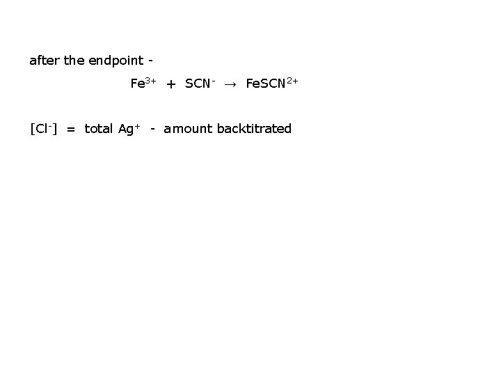 after the endpoint Fe 3+ + SCN- → Fe. SCN 2+ [Cl-] = total