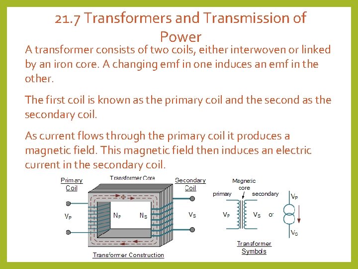 21. 7 Transformers and Transmission of Power A transformer consists of two coils, either 21. 7 Transformers and Transmission of Power A transformer consists of two coils, either