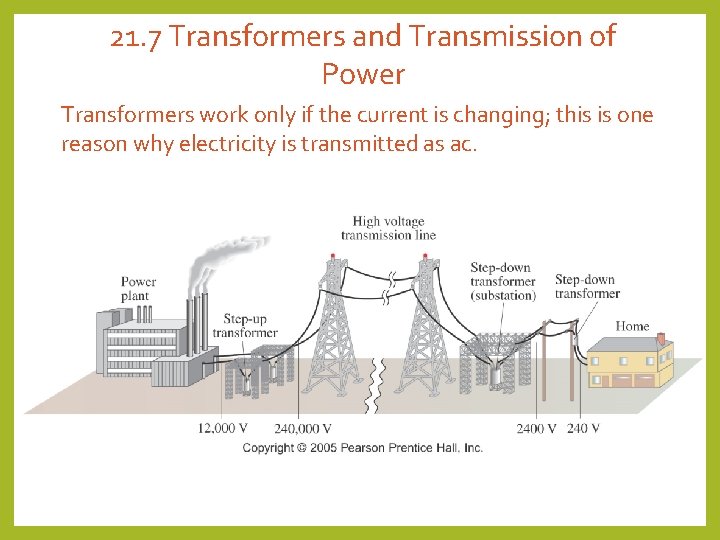 21. 7 Transformers and Transmission of Power Transformers work only if the current is 21. 7 Transformers and Transmission of Power Transformers work only if the current is