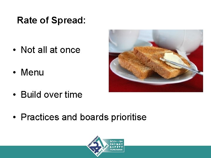 Rate of Spread: • Not all at once • Menu • Build over time