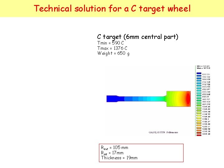 Technical solution for a C target wheel C target (6 mm central part) Tmin