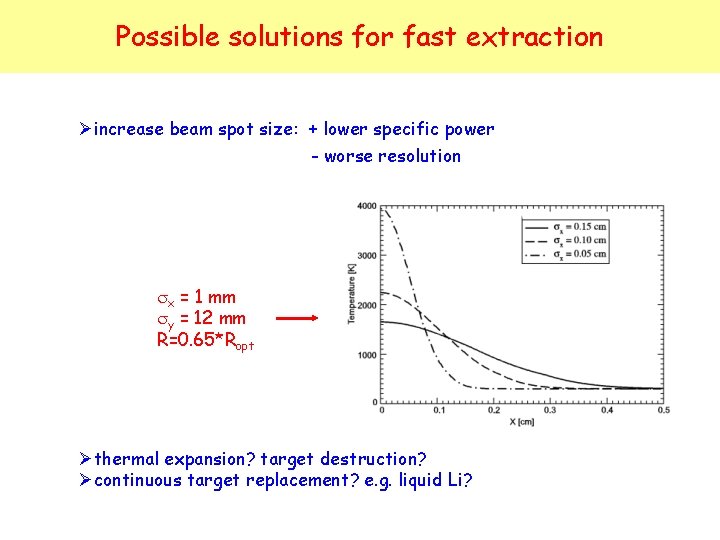 Possible solutions for fast extraction increase beam spot size: + lower specific power -