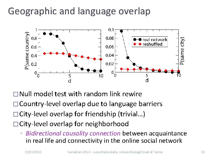 Geographic and language overlap � Null model test with random link rewire � Country-level